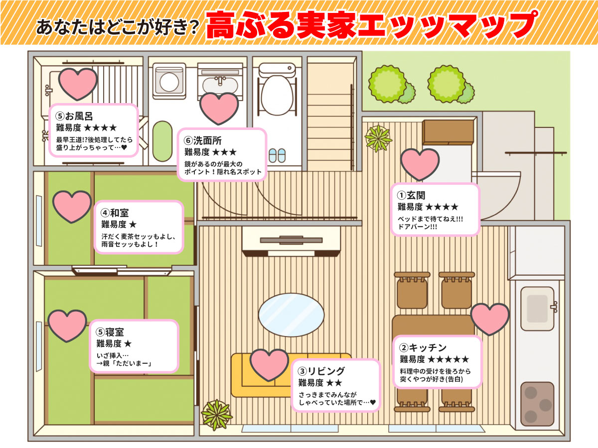 アニメのカップルが部屋の椅子に座ってキスをしている - SeaArt AI