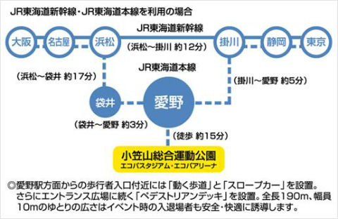 通しで歩ける東海道マップ さすが 静岡 東海道｜散策マップ｜17.掛川藩の城下町掛川宿