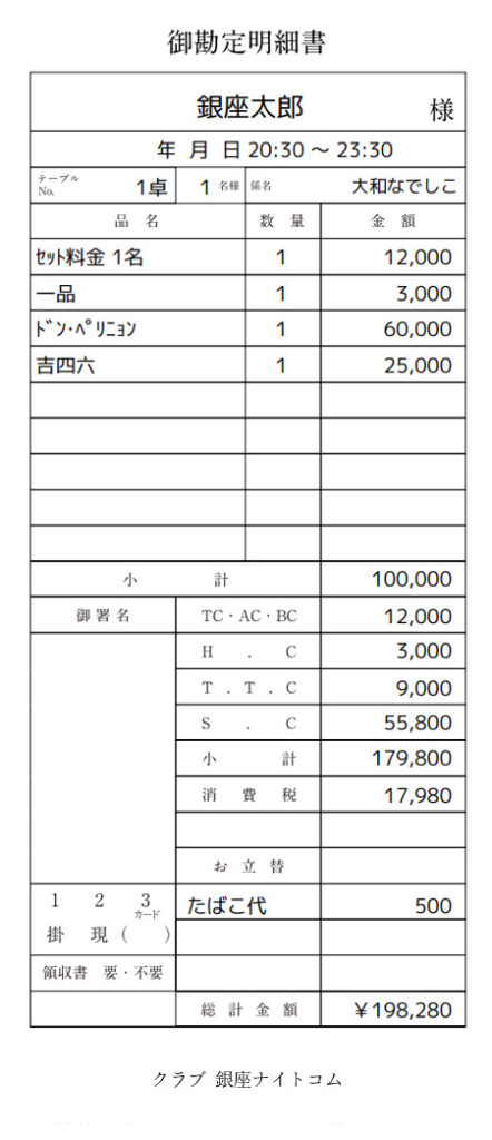 銀座の高級クラブの料金相場はいくら？座るだけで10万円は本当か？ | dメニューマネー（NTTドコモ）