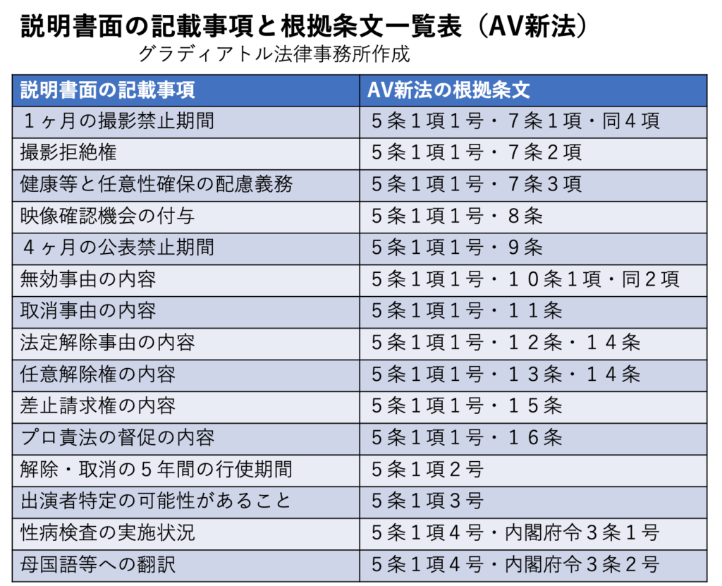 AV女優一覧 | 一本道