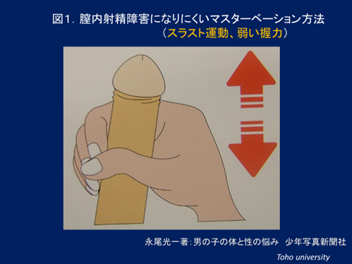 【オナニー】やってはいけない危険な方法