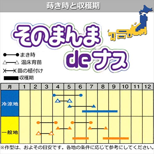 ナスがママならキュウリはチーママ / 脂身通信Ｚ ( aburami_z