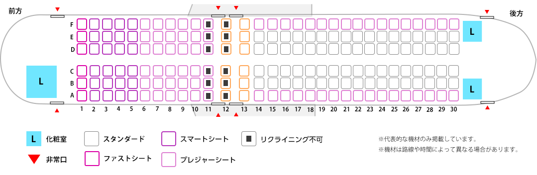 ピーチ機ありがとう記念写真集 | きんじろうの一歩