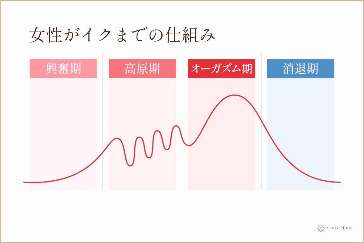 マッサージでイクとこ見られちゃう！下着を脱がされビクビク汗だく挿入（16）の電子書籍 - honto電子書籍ストア