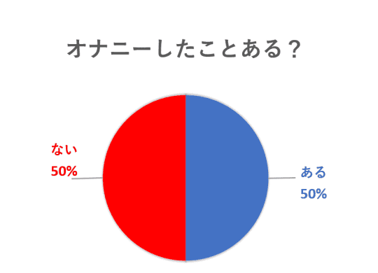 妄想オフィストイレ 制服OLのオナニー事情/DMS-NET