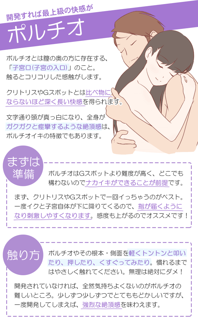 ポルチオに関する記事 | DRESS