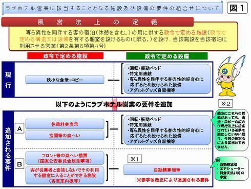 愛知県碧南市のファッションホテル一覧 - NAVITIME