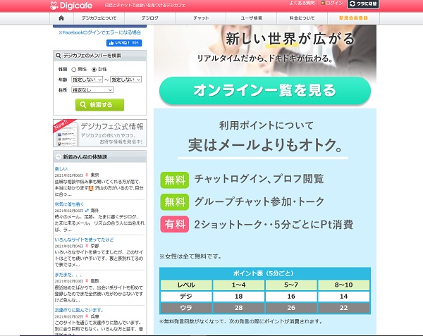デジカフェ(Digicafe)を使った体験談や口コミ評判・サクラ事情を紹介