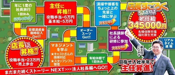 金山・柴田のキャンパスパブ（キャンパブ）の風俗男性求人【俺の風】