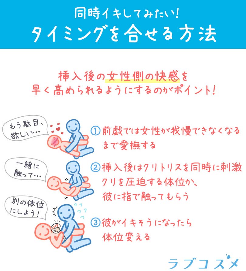 Amazon.co.jp: 同時にイクまで昇り詰めるSEX 佐山愛