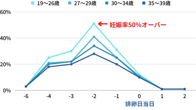 生意気な妹は中出しエッチでお仕置きします！【フルカラー】 | スキマ |