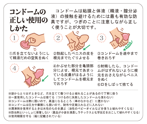 腟からオナラ？】気になる“腟ナラ”を卒業したい！腟ナラを解決する「寝たまま簡単エクサ」 | ヨガジャーナルオンライン