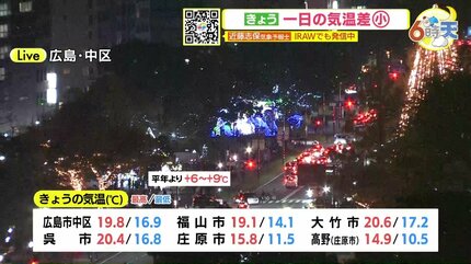 台風1号と酸性雨！｜東海テレビ ｜ ジョージの天気上々！