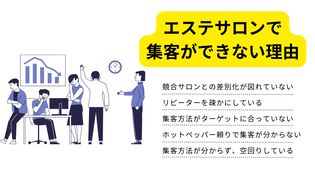 専門家が厳選！タイプ別の痩身エステおすすめランキング【2024年1月版】｜UPDAYS