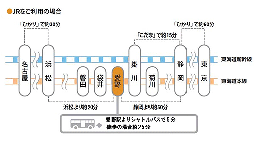 東海道本線 愛野駅(CA28)の駅名表示板(静岡県袋井市)の写真素材 [85530708]