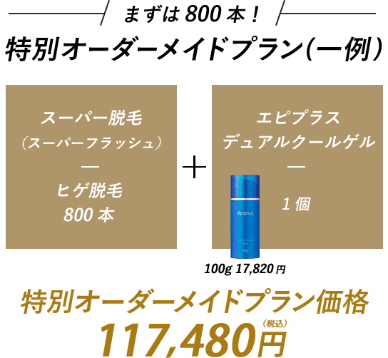 ヒゲ剃り楽々脱毛コース | メンズTBC