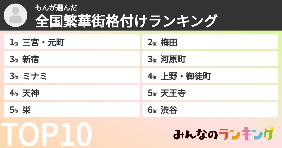 広島で中年男性が夜遊びするならココ！おすすめ10選