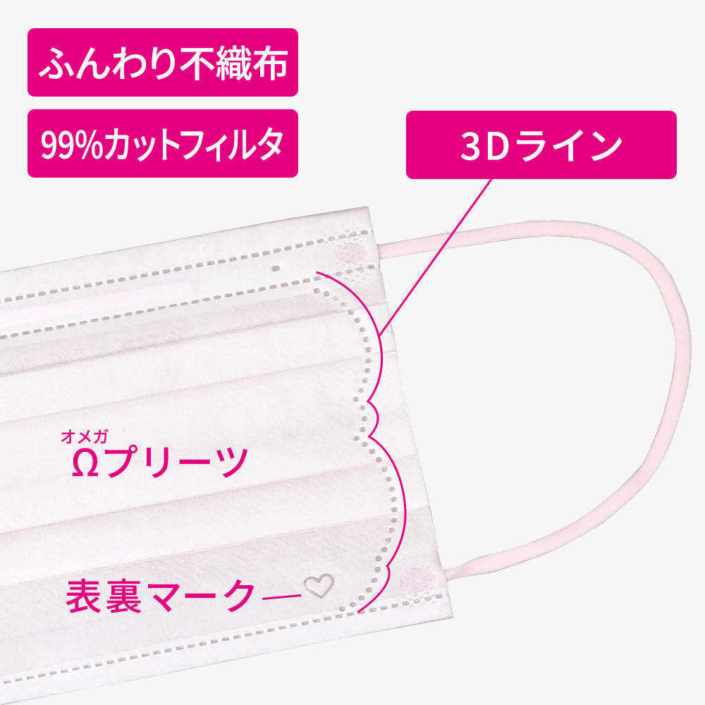 原田産業 カワイイ女の贅沢マスク 絶妙サイズ ももいろピンク