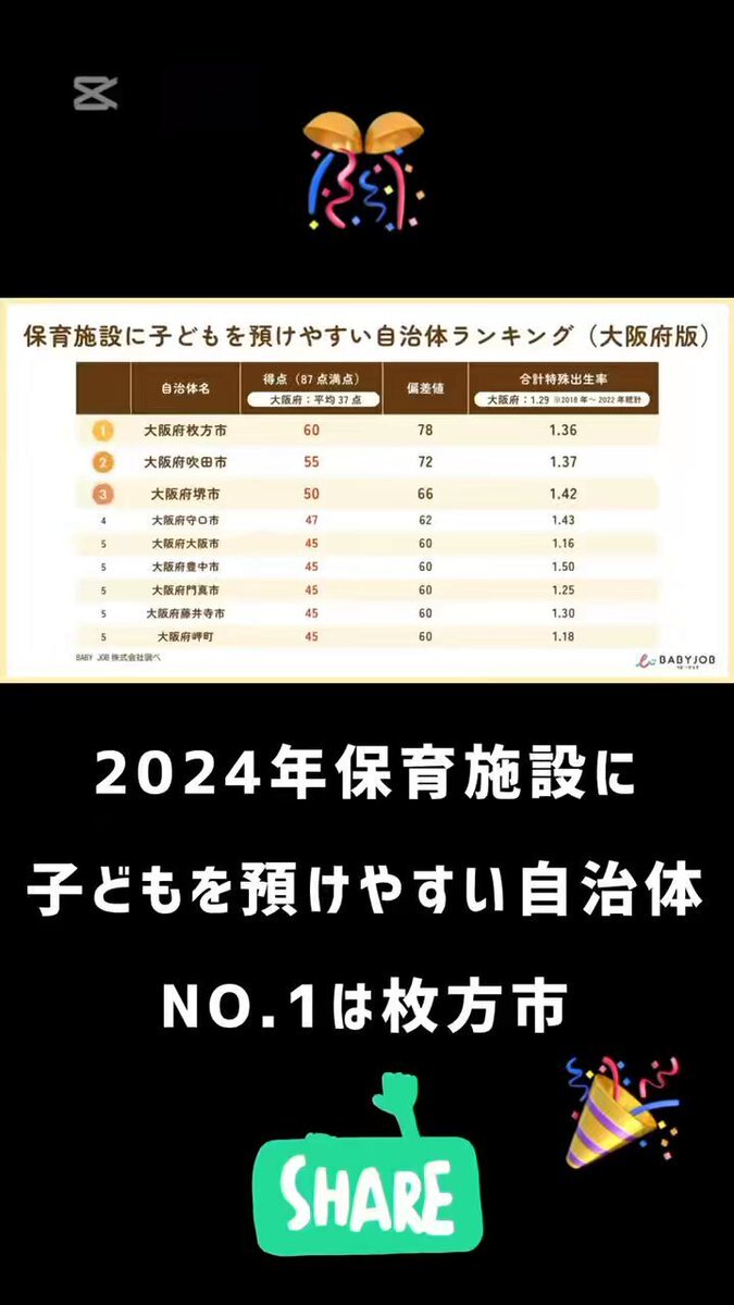 元AKB48小笠原茉由と好井まさおの枚方PR番組「枚方ちゅんねる」の第1回が無料で見られるようになってる - 枚方つーしん