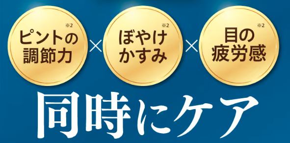 Qoo10] さくらの森 【最上級ルテインサプリ】 めなり極 高濃