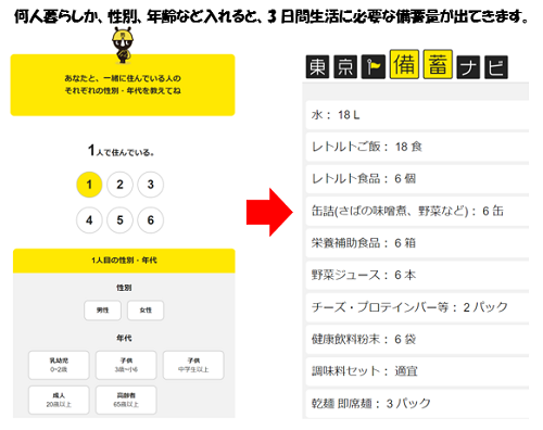 東京メトロが駅構内ナビを提供…都営線も東京メトロとの乗換駅に対応 3月24日から | レスポンス（Response.jp）