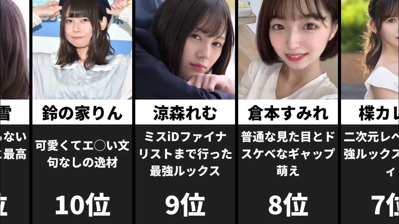 2018年 年間AV女優「人気ランキングベスト20」