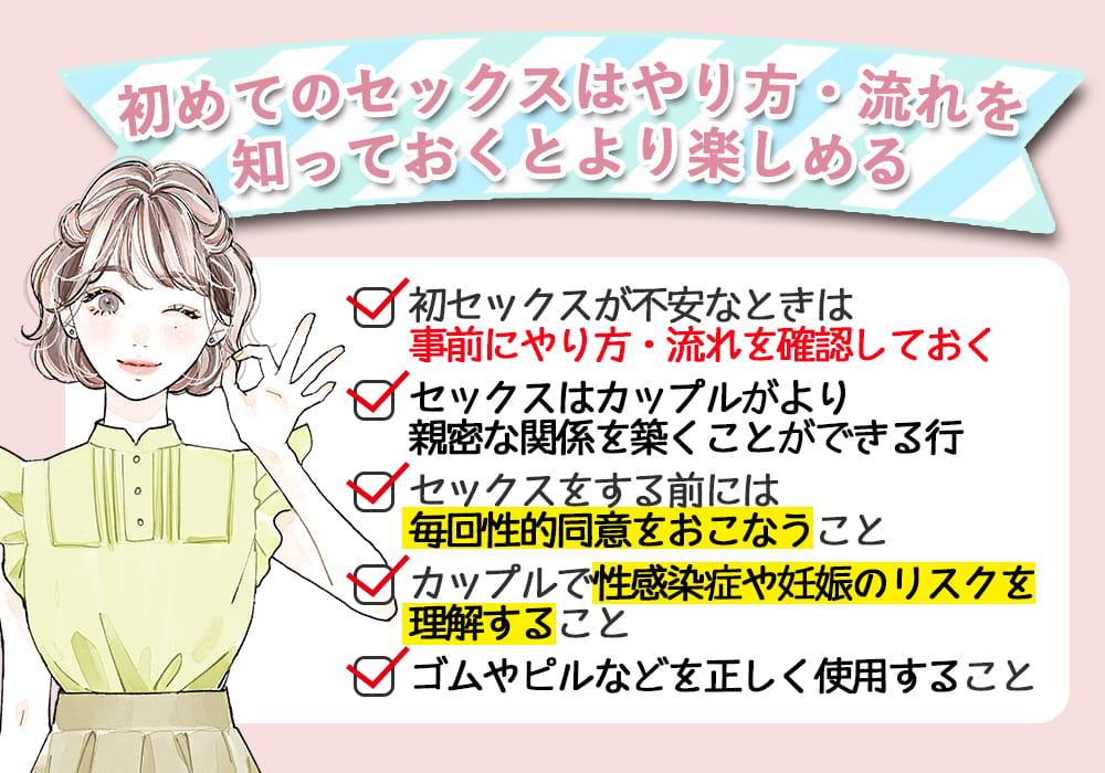 初セックス後の生理」婦人科の相談。カンタービレさん（19歳/女性）の投稿。【CARADA 健康相談】 