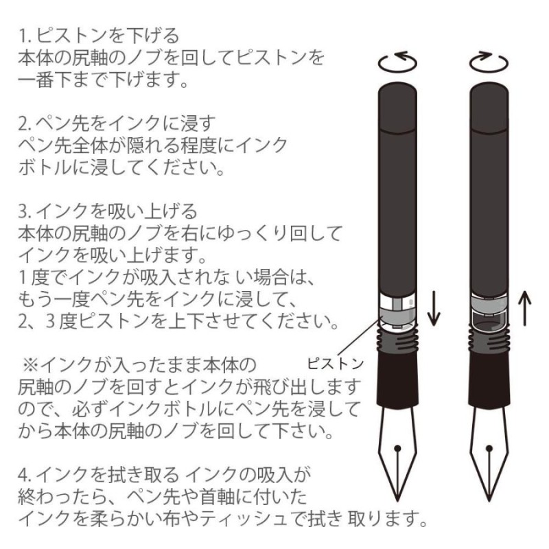 M4 内部カスタム ピストン・シリンダー周辺