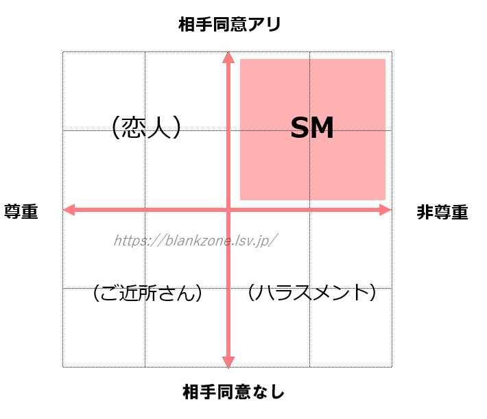 Amazon.co.jp: 【ドM草食系男性専用】ドS愛人の超絶上から見下しマウント騎乗位！ダメな男を罵ることで快感を得る激ヤバ痴女の密室射精管理 