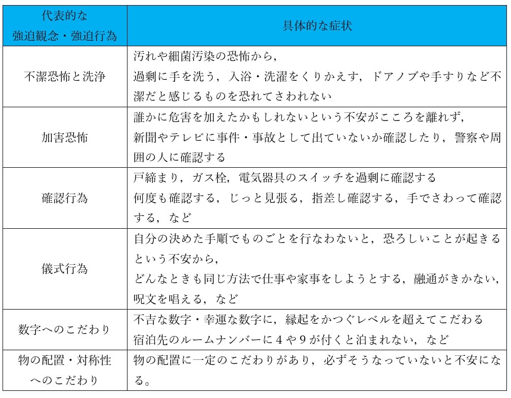 動悸や微熱、目の異常 バセドウ病も疑ってみよう - 日本経済新聞