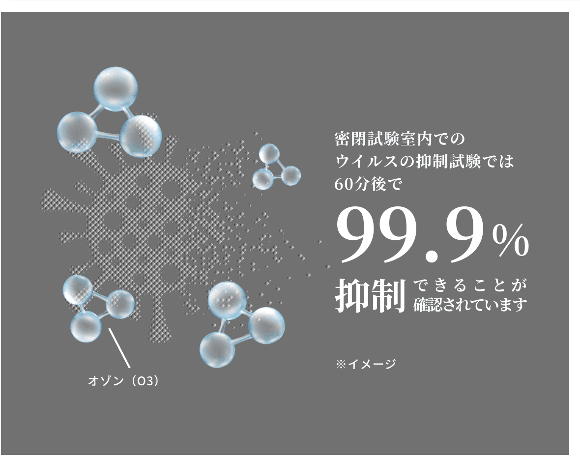 Favot【旧O3（オゾン）】 (ファボット)｜茨城県 つくばみらい市｜ハッピーホテル