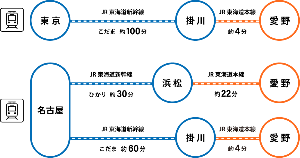 袋井市】知ってた？クラウンメロン栽培記念100周年を祝ったオブジェが愛野駅南口にあります。 | 号外NET