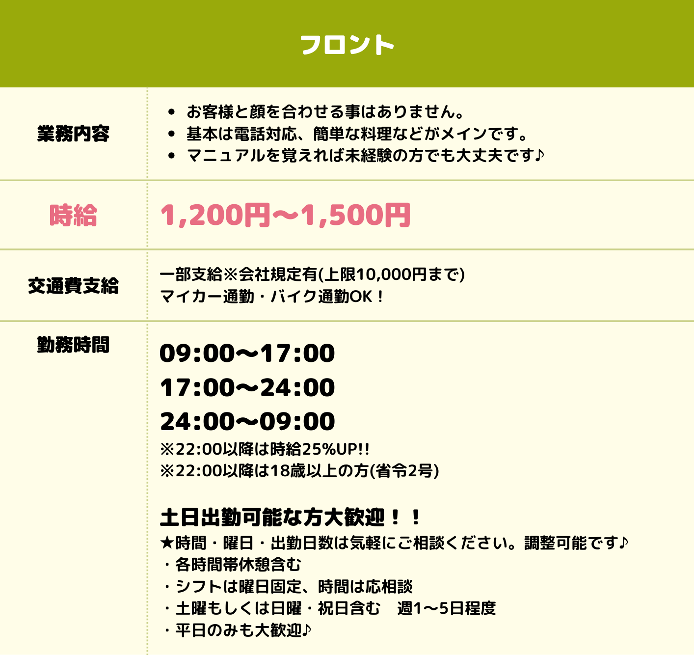 求人募集業者の人に「顔出しした方が募集きますよ」と言われたので、「募集来るならなんでもいいです」と言いました そんなわけでラブホ支配人が顔出しで募集してます、お願いします🙏  https://s.baitoru.com/DN093qjO?media=apcutos&utm_source=baitoru&utm_medium=referral