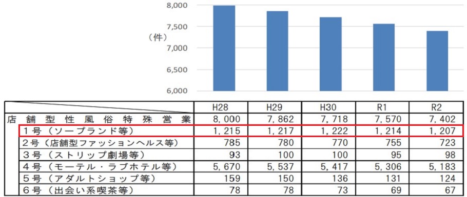 阿修羅 | CTI機能付き風俗店顧客管理システム |