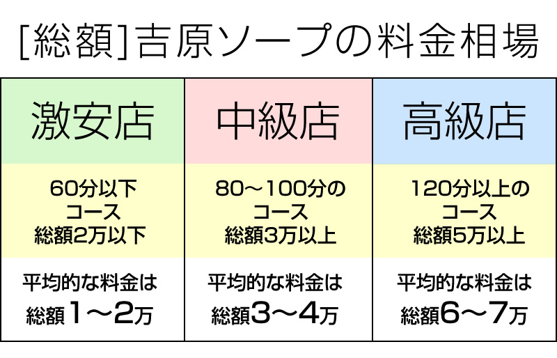 東京の有名風俗街・ソープ街おすすめ15選！エリア別の魅力や特徴を解説｜風じゃマガジン