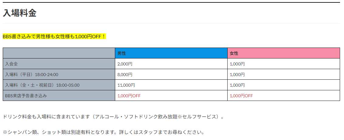 錦糸町に新しくできたハプニングバー ノクターン（Nocturne） 体験レポート | Tips