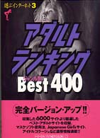 AVに飽きた人にオススメしたい新ジャンル7選 | DXLIVE研究所