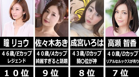 大興奮】エロい!連発でテンション爆あがり!美熟女アナ阿部知代の好みが丸わかり!?!抱かれたい男厳選集!! - 芸能人YouTubeまとめ