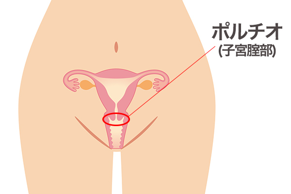 中イキする膣の開発方法3つ ！ イク体になれるGスポットのオナニーもご紹介 | Ray(レイ)