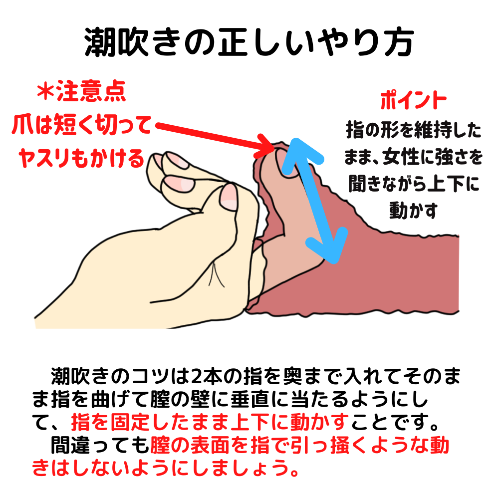 成功事例から学ぶ】男の潮吹きのやり方やコツとは？体験談をもとに解説｜駅ちか！風俗雑記帳