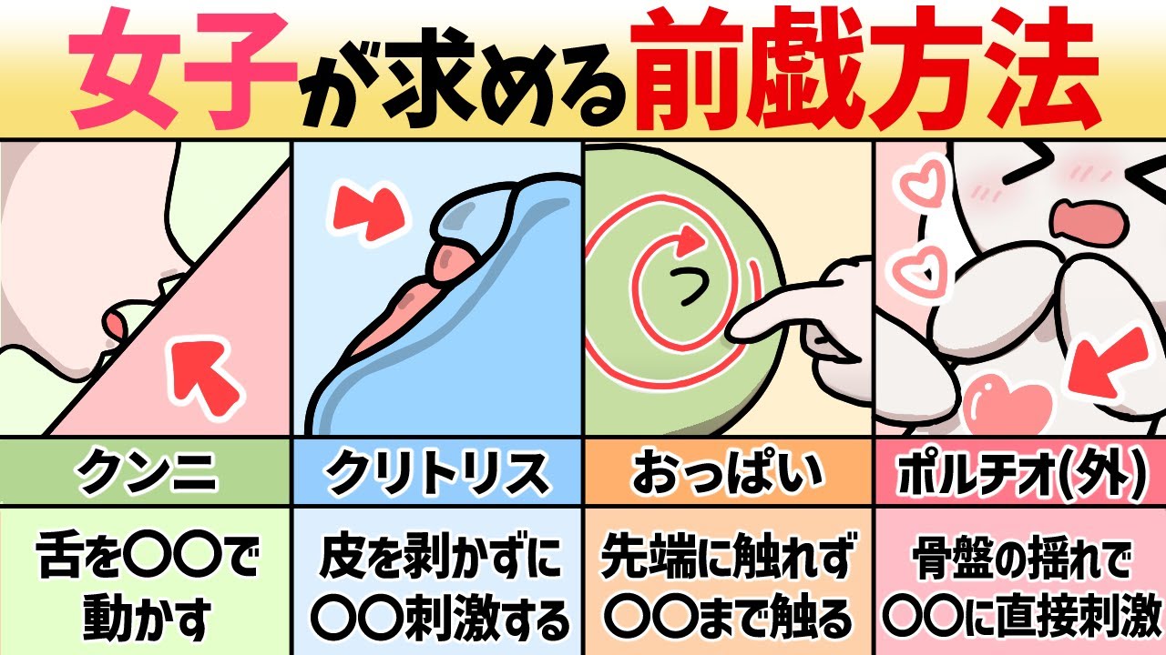 クンニのやり方を超具体的に伝授！5ステップと感じているかどうかの確認方法！ | happy-travel[ハッピートラベル]