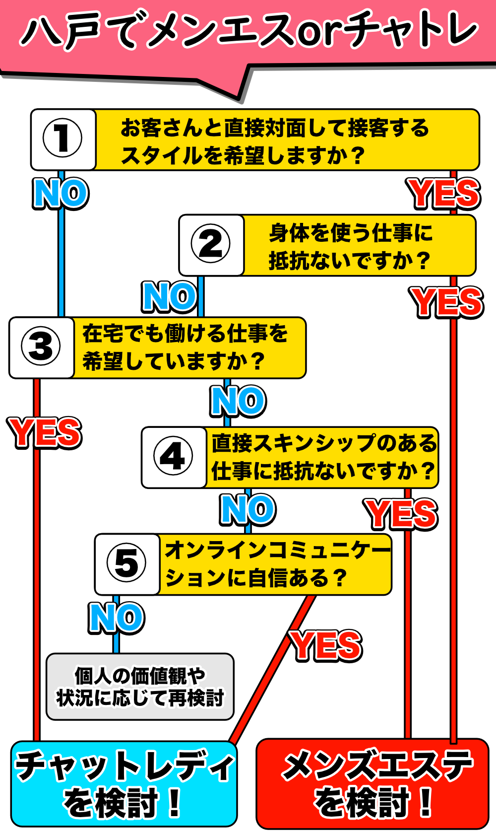 JKプレミアガール青森・弘前店｜青森のデリヘル風俗男性求人【俺の風】