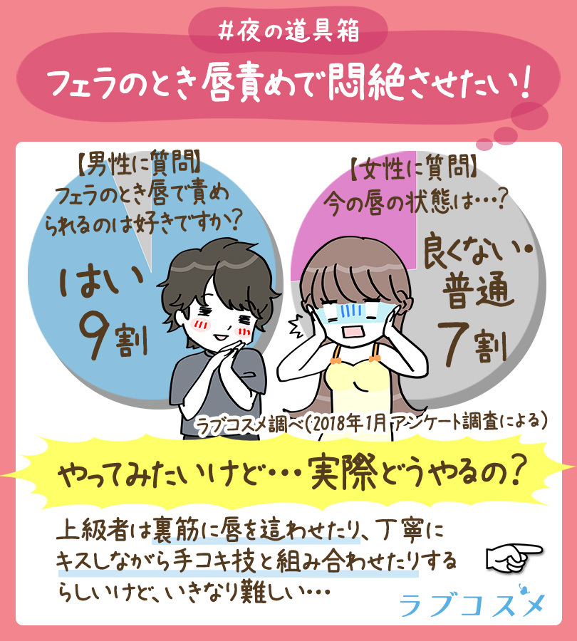 もっと気持ちよく…もっと密着したい！秘密の道具箱でそんな疑問を解決！