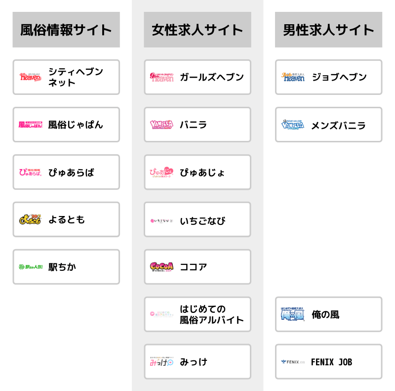 茨城の風俗求人 - 稼げる求人をご紹介！