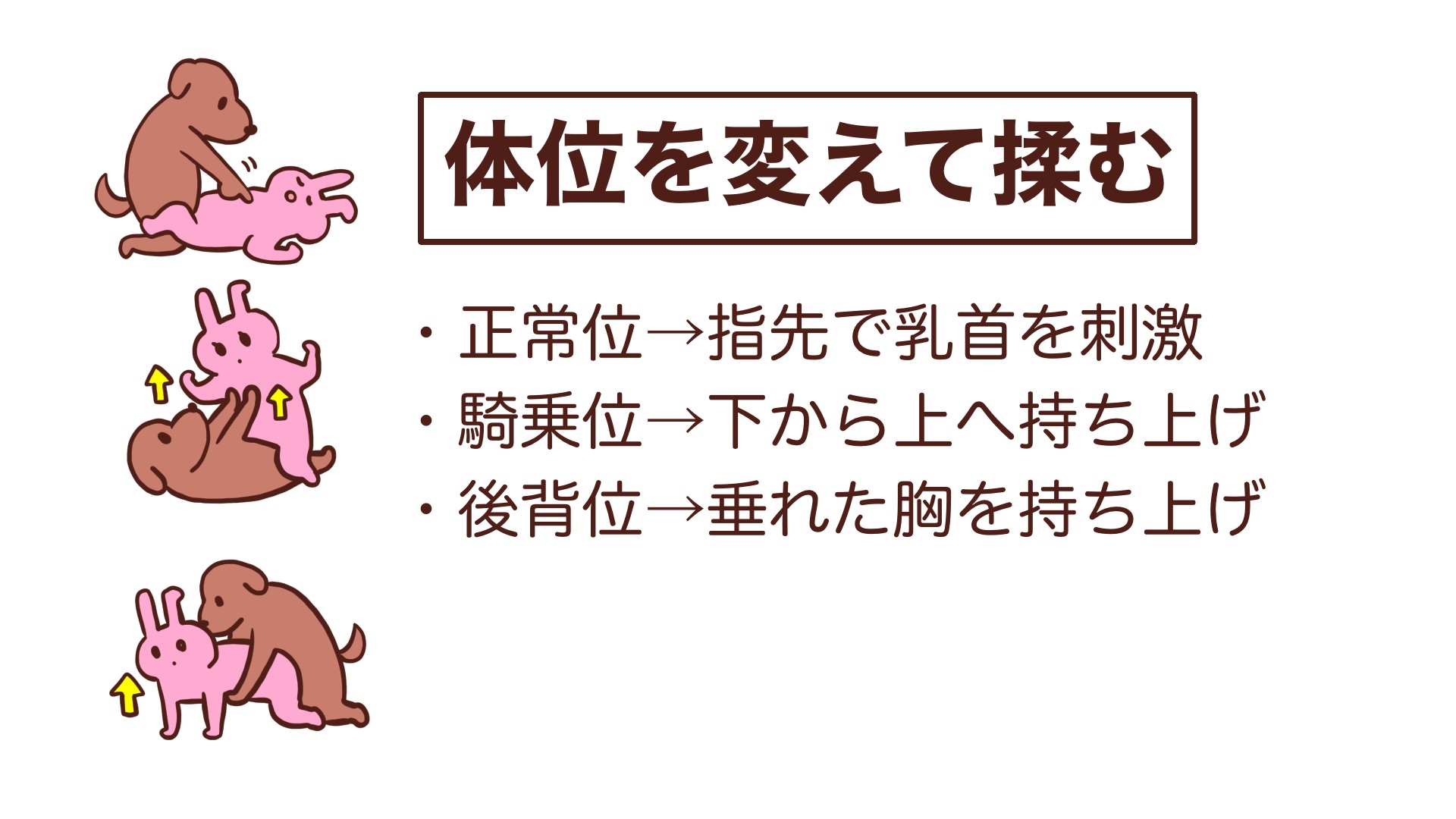 助産師監修】乳腺炎対策のマッサージを症状別に紹介｜原因や対処方法、Q&Aも -