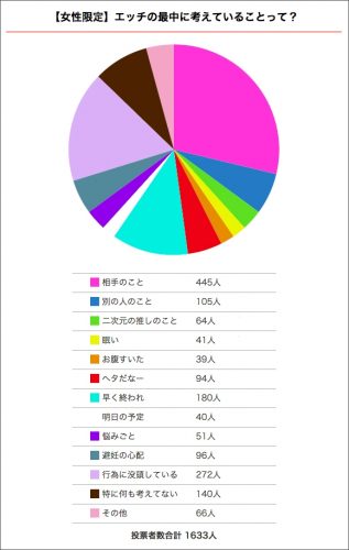 エッチの最中に男が興奮する女性の胸キュン仕草…セックス上手な女性の行動 - 女性用風俗NEO99