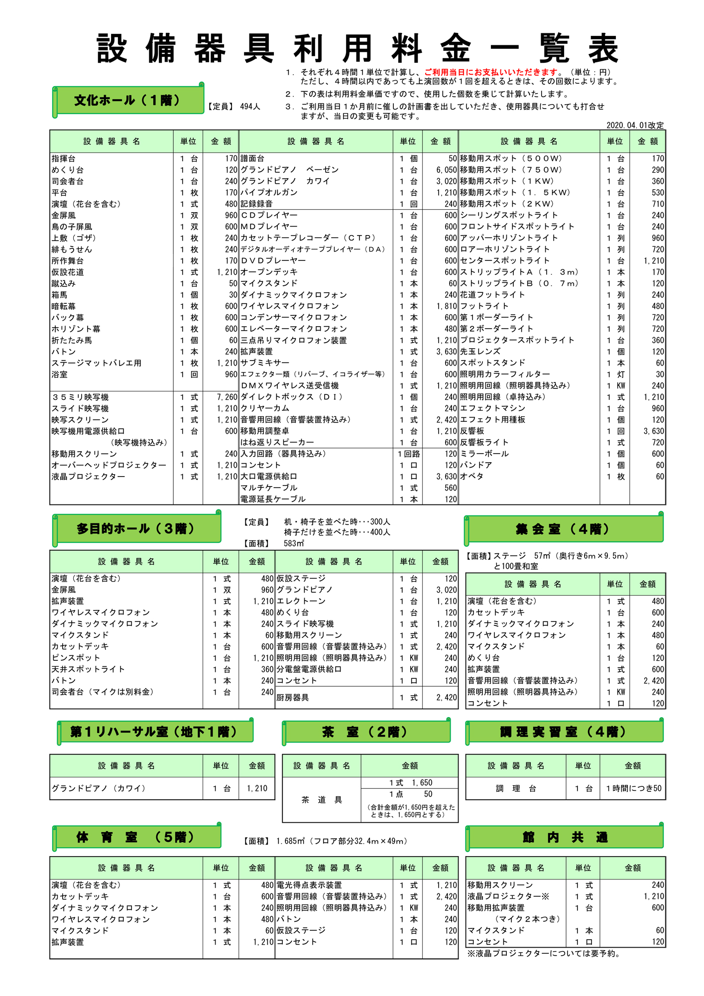 コンパルホール 酒と肴 朔月(新橋/居酒屋) | Fansta(ファンスタ)