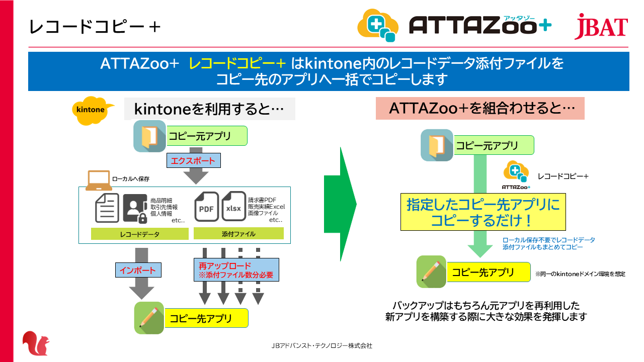 まぐ愛】最強体位「ＣＡＴ」 | 【ヘミシンク】親切・感謝・笑顔で３カ月でガイドに会える！