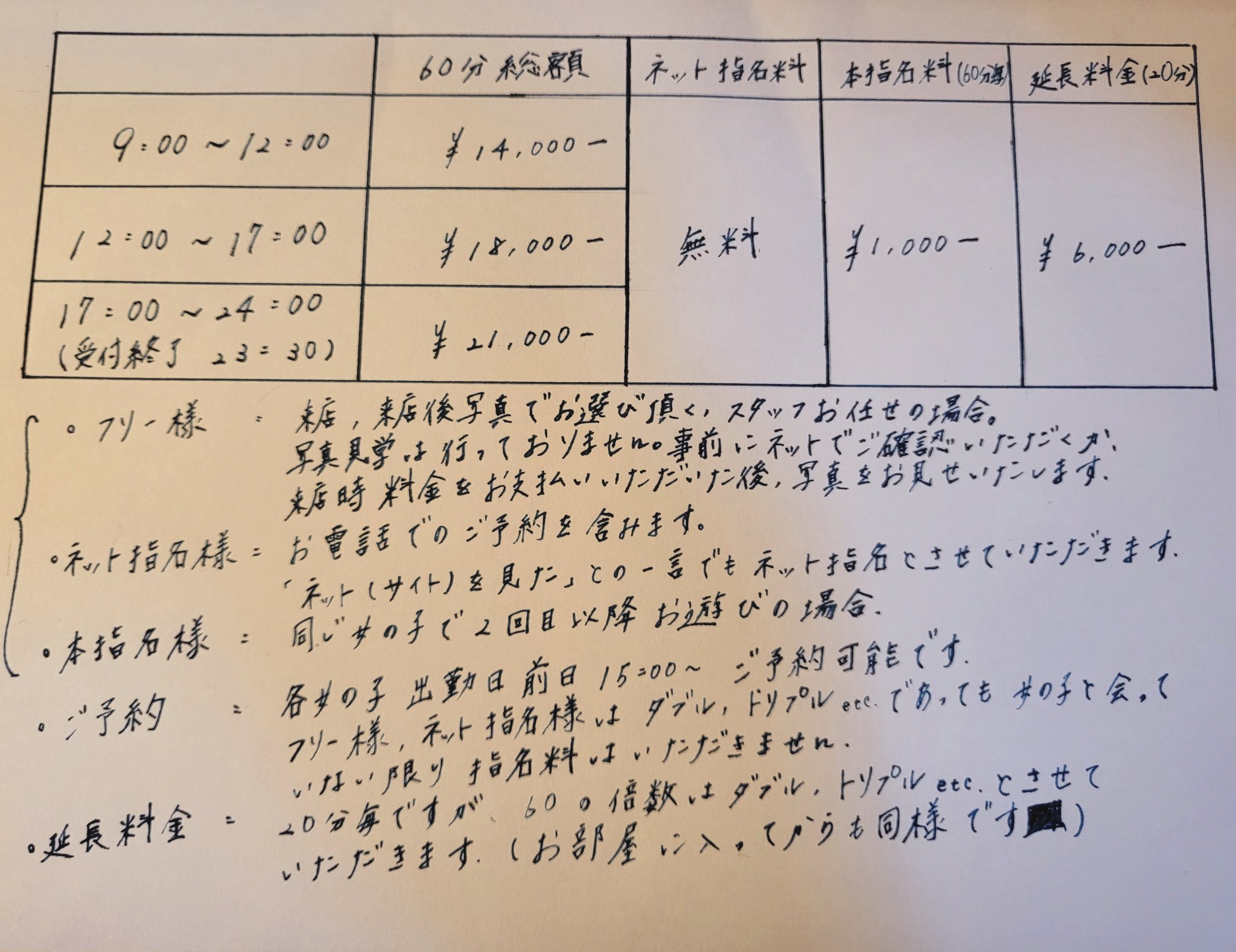 トップページ｜草加ソープランド【タレントクラブ】