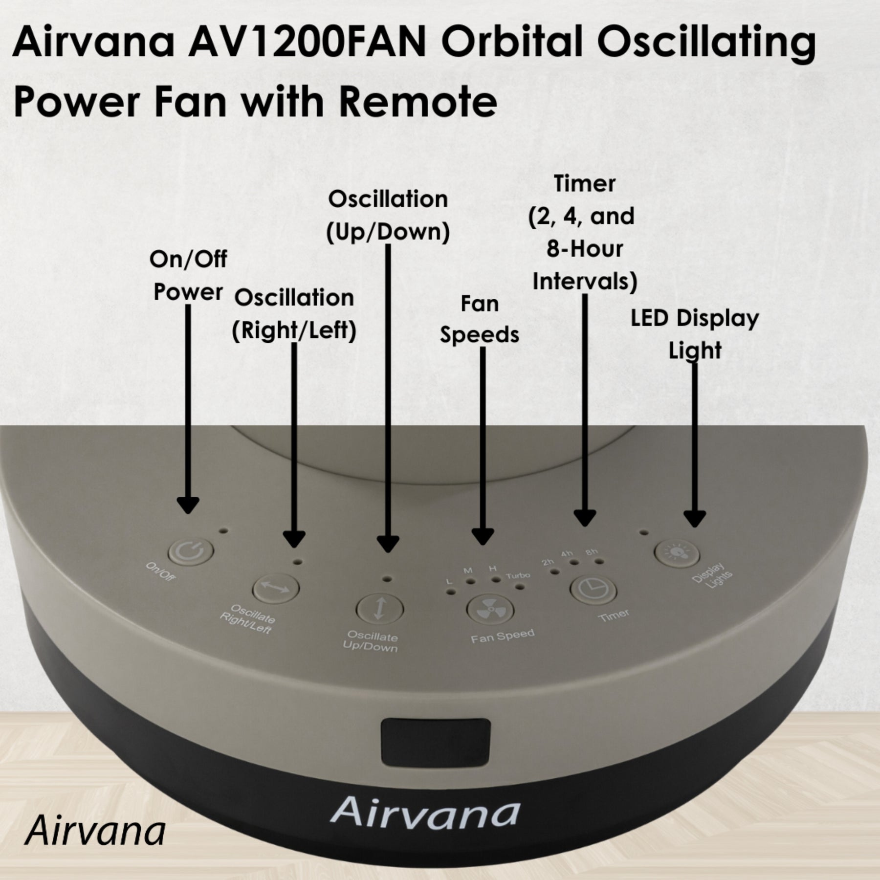 AC Infinity AIRPLATE S3